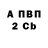 A PVP Соль Gasimova Yullia